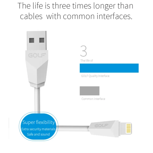 Golf Gc-27I Diamond Series For Iphone Mobile Phone 2M